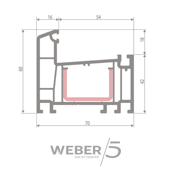 Рама 5-ти камерная в Астане