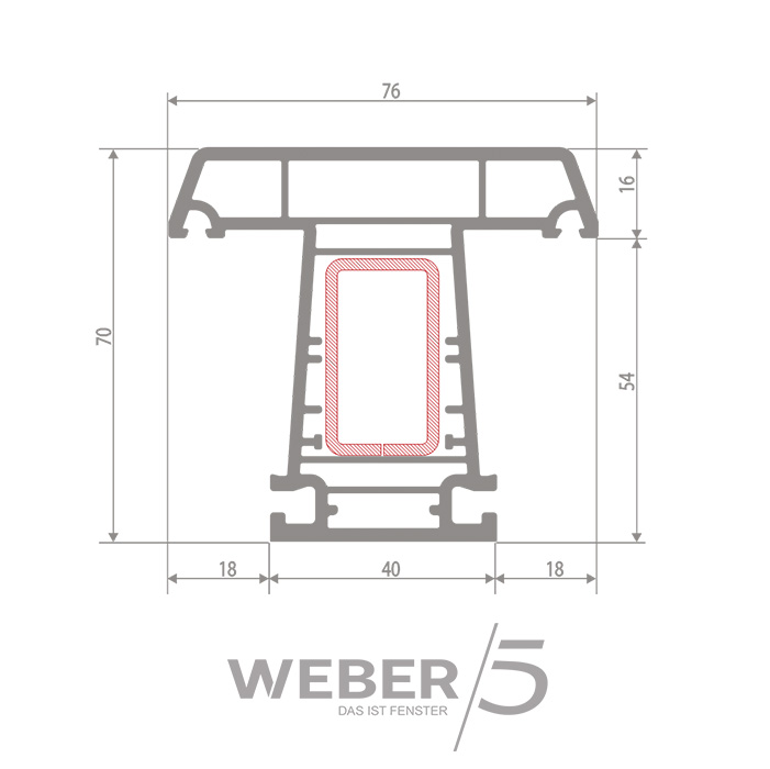 Импост 5-ти камерный в Астане