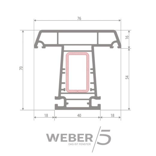 Импост 5-ти камерный в Астане